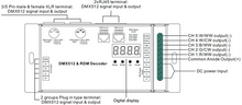 Load image into Gallery viewer, 5 Channel DMX/RDM Decoder